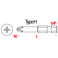 5x 50mm PH2 Philips BIT - Sharpware